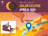 solar eclipse path in eastern ontario