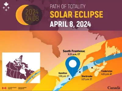 solar eclipse path in eastern ontario